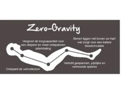 Lafuma Relaxstoel Rsx Clip Air Comfort Coral Blue -Buiten Kamperen Winkel 14 3 lafuma relaxstoel rsx clip air comfort coral blue lfm2038 6893